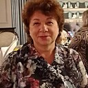 Знакомства: Ольга, 58 лет, Тамбов