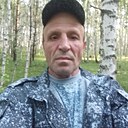 Знакомства: Николай, 46 лет, Арзамас