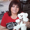 Знакомства: Ирина, 56 лет, Елец