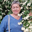 Знакомства: Ольга, 60 лет, Ефремов