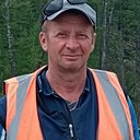 Знакомства: Макс, 53 года, Артем