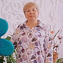 Знакомства: Людмила, 56 лет, Чаны