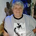 Знакомства: Лариса, 57 лет, Краснощеково