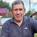 Знакомства: Марат, 64 года, Березники