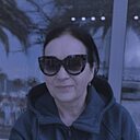 Знакомства: Елена, 61 год, Пермь