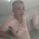 Знакомства: Habibullo, 51 год, Самара