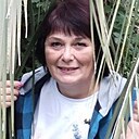 Знакомства: Ирина, 57 лет, Печора