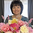 Знакомства: Эля, 60 лет, Москва