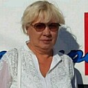 Знакомства: Ласточка, 65 лет, Геленджик
