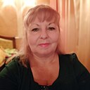 Знакомства: Люда, 59 лет, Донецк