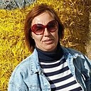Знакомства: Оксана, 45 лет, Урюпинск