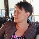 Знакомства: Неизвестно, 55 лет, Тула