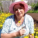 Знакомства: Галина, 45 лет, Фурманов