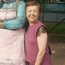 Знакомства: Галина, 57 лет, Раменское