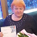 Знакомства: Нина Станкене, 54 года, Череповец