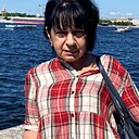 Знакомства: Ирина, 64 года, Ставрополь