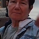 Знакомства: Надежда, 60 лет, Оренбург