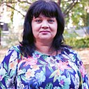 Знакомства: Олена, 51 год, Кривой Рог