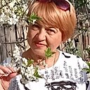 Знакомства: Светлана, 61 год, Днепр