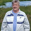 Знакомства: Константин, 68 лет, Миасс