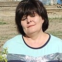 Знакомства: Ирина Ирина, 49 лет, Балхаш