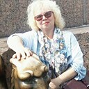 Знакомства: Светлана, 61 год, Липецк