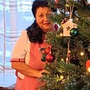 Знакомства: Галина, 60 лет, Барнаул