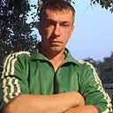 Знакомства: Максим, 37 лет, Пенза