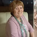 Знакомства: Надежда, 63 года, Варгаши