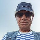 Знакомства: Григорий, 53 года, Ермолино