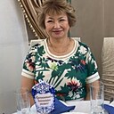 Знакомства: Сара, 63 года, Алматы