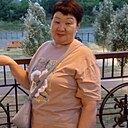 Знакомства: Андыз, 63 года, Оренбург