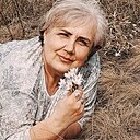 Знакомства: Яло, 60 лет, Алчевск