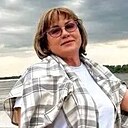 Знакомства: Надежда, 57 лет, Нижний Новгород