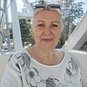 Знакомства: Ирина, 61 год, Гомель