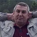 Знакомства: Дмитрий, 61 год, Варшава