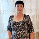 Знакомства: Светлана, 59 лет, Кувандык