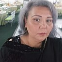 Знакомства: Марго, 37 лет, Бишкек