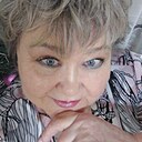 Знакомства: Римма, 61 год, Ижевск