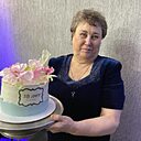 Знакомства: Людмила, 70 лет, Астрахань