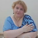 Знакомства: Ирина, 41 год, Ульяновск