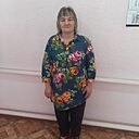 Знакомства: Рая, 61 год, Энгельс