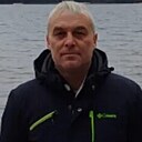 Знакомства: Алексей, 49 лет, Молодечно