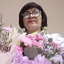 Знакомства: Мария, 66 лет, Озерск (Челябинская Обл)