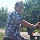 Знакомства: Людмила, 54 года, Усть-Лабинск