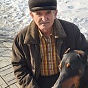 Знакомства: Анатолий, 63 года, Талдыкорган