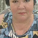 Знакомства: Людмила, 61 год, Ревда
