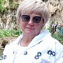 Знакомства: Наталья, 57 лет, Саратов