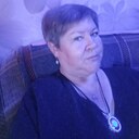 Знакомства: Лара, 60 лет, Камышлов