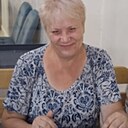 Знакомства: Света Павлюкевич, 56 лет, Ликино-Дулево